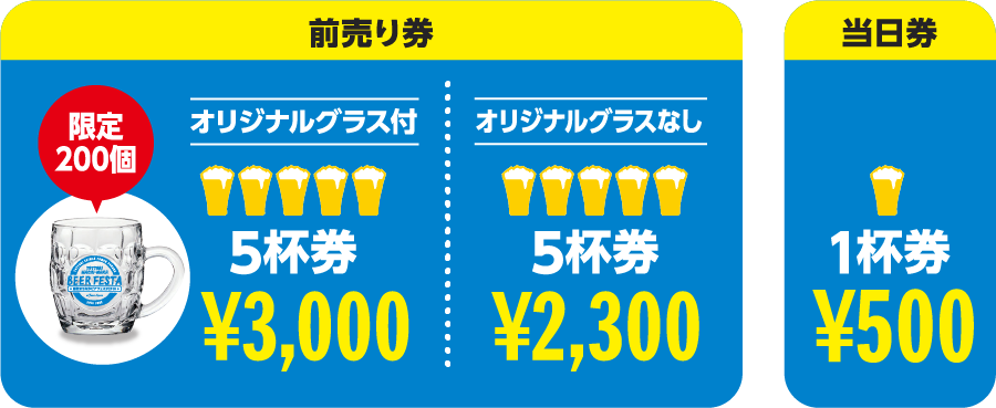 前売券・当日券